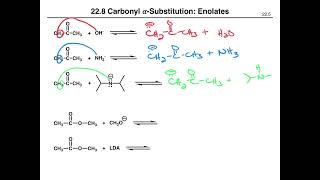 Enolatesacidity [upl. by Anayrb]