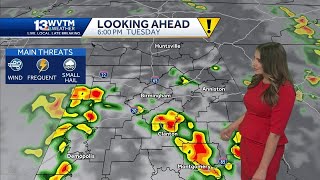 Storms in the Alabama forecast on Tuesday and Wednesday [upl. by Ronel955]