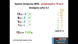 Systemy liczbowe  przeliczanie HEX DEC BIN OCT [upl. by Hgielanna96]