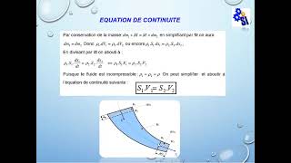 Equation de continuité dun fluide avec application [upl. by Nunnery716]