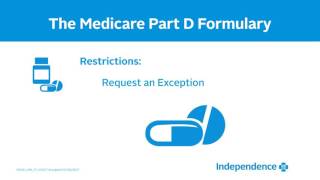 Medicare Part D Formulary [upl. by Eibor]