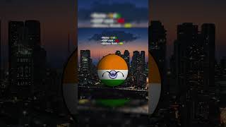 INDIA🇮🇳 Now2024 vs Then1947 💀  india indiacountryball history edit indiaball shorts [upl. by Yolane]