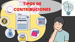 TIPOS DE CONTRIBUCIONES [upl. by Yngad725]