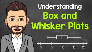 Box and Whisker Plots Explained  Understanding Box and Whisker Plots Box Plots  Math with Mr J [upl. by Mauldon746]