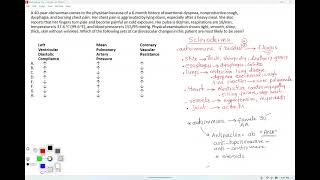 USMLE STEP1 cardiology part 2 [upl. by Sallad82]