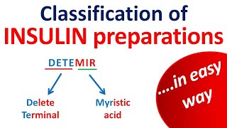 Insulin preparations and classification [upl. by Renwick24]