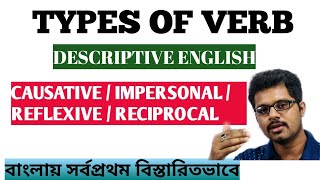 Types of verbscausativeReflexiveimpersonalinchoative verbslearn basic verbspart 2 [upl. by Nnilsia977]