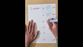 Unit Conversion meter to centimeter millimeter micrometer nanometer angstrom and picometer [upl. by Nela]