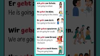 Learn German Conjugation of ‘Gehen’ with Examples  Beginner German Verbs 🇩🇪 actionverbs [upl. by Htiduy957]