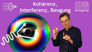 Kohärenz Interferenz und Beugung Grundgedanken [upl. by Baillieu]