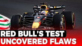 Red Bulls extra testing uncovered flaws RB20  GPFans F1 News [upl. by Viole]