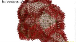 Genetic cube with Grasshopper 3D  GH3D   Rhinoceros 3D  Parametric amp generative design [upl. by Varrian]