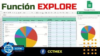 Función Explore en las hojas de cálculo de GoogleSheets Muy Básico P4 [upl. by Yrotciv]