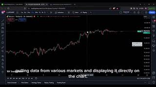 BTC not 100000 part 2 analyze with ARAN [upl. by Whit]