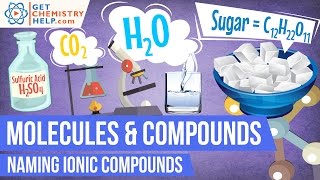 Chemistry Lesson Naming Ionic Compounds [upl. by Lashoh]