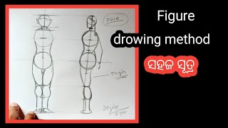 Human figure drowing trick pencil sketch method [upl. by Colin]