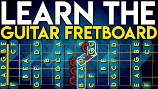 LEARN The Notes On The GUITAR Fretboard In 1 Day  EASIEST METHOD On YouTube  FRETBOARD MASTERY [upl. by Korry]