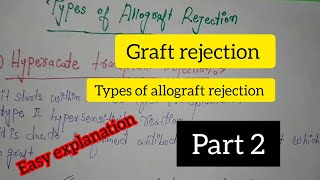 Graft rejection and types of allograft rejection zoology [upl. by Vories26]