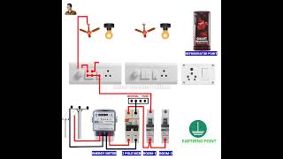 2 Room Wiring Wiring Diagram  House Wiring [upl. by Gwenneth66]