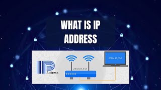 What is an IP Address Explain [upl. by Stephenson]