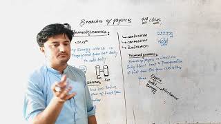 Heat amp Thermodynamics Class 9th physics [upl. by Womack]