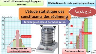 Étude statistique des constituants des sédiments  SVT 1 Bac sciences ex شرح بالعربية [upl. by Javed49]