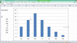 Determinación de tipo de distribución de conjunto de datos [upl. by Arekat]