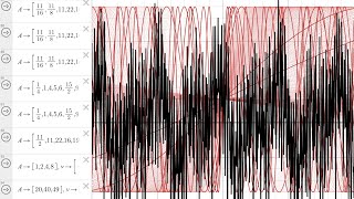 Extraordinarily Weird amp Unsettling Sounds in Desmos [upl. by Sirrom]