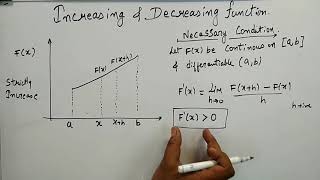 Increasing and Decreasing function  what are monotonic function  Kamaldheeriya [upl. by Nasah481]