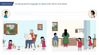 Module 1 What is Multilingualism Part03 [upl. by Letti]