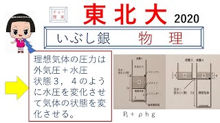 【水圧＋大気圧で圧力を調整】気体の状態方程式と熱力学第一法則（東北大）2020 [upl. by Ahcsatan]