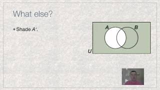 Venn Diagram Regions [upl. by Airtemad]