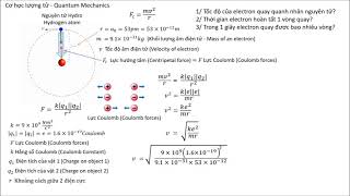 Bài 249ToánVật lý Cơ Học Lượng Tử Tốc độ của ElectronQuantum mechanicVelocity of an electron [upl. by Aerdnua]