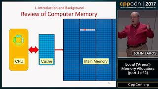 CppCon 2017 John Lakos “Local Arena Memory Allocators part 1 of 2” [upl. by Groscr840]