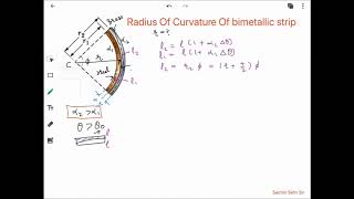 radius of curvature of Bimetalic strip [upl. by Balling269]