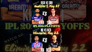 ipl 2024 playoffs schedule [upl. by Julietta]