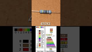 How to read a 5 band resistor 470 ohm example innovation techstartup entrepreneurship [upl. by Ahso]