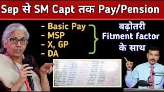 Sep से SMCapt की Basic PayMSPX GP DA की बढ़ोतरी Fitment Fector के साथ PayPension देखें वीडियो [upl. by Aynos]