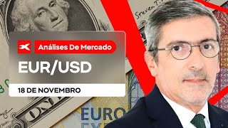 Análise de Mercado EURUSD  18112024  XTB [upl. by Pardner967]