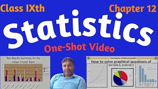 Statistics  Class IXth Maths  Chapter 12 [upl. by Barrington]