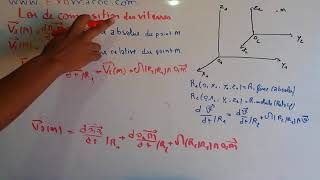 Ep 11 Mécanique du point matériel changement de referentiel loi des composition des vitesse darija [upl. by Ardnekan]