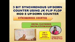 U3L510  3 Bit synchronous UpDown Counter using JK Flip flop  Synchronous 3bit UpDown Counter [upl. by Farver]