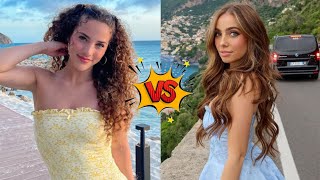 Lexi Hensler Vs Sofie Dossi Lifestyle Comparison [upl. by Suoirad385]