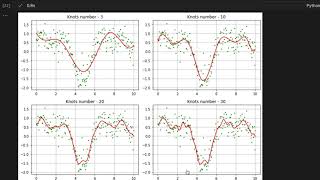 Bspline curve fitting example [upl. by Marcy]