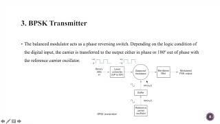 Chapter 5 Digital Modulation Techniques Passband1 [upl. by Ivonne]