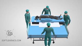 surgery bed OPT shield setup animation [upl. by Nwahsor846]