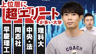 偏差値以上に優秀な学生が多い大学を一挙紹介！ [upl. by Etnom]