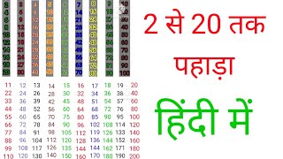 2 से 20 तक पहाड़ा हिंदी में ।। पहाड़ा सोंग वीडियो।। tebal 2 से 20 तक।। 2 का पहाड़ा सोंग वीडियो। [upl. by Fennessy853]