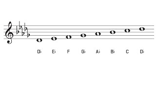 D Flat Major Scale and Key Signature  The Key of Db Major [upl. by Assirahs]