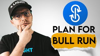 YFI Price Prediction Yearn Finance Bull Run Plan [upl. by Herodias]